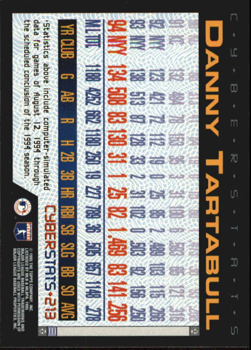 A6738- 1995 Topps Cyberstats BB Card #s 1-250 -You Pick- 15+ FREE US SHIP - Picture 421 of 493