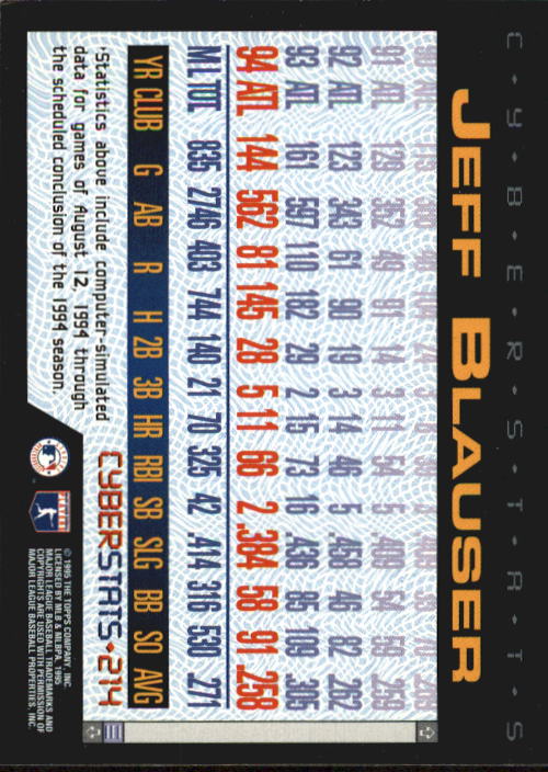 A6738- 1995 Topps Cyberstats BB Card #s 1-250 -You Pick- 15+ FREE US SHIP - Picture 423 of 493