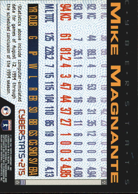 A6738- 1995 Topps Cyberstats BB Card #s 1-250 -You Pick- 15+ FREE US SHIP - Picture 425 of 493
