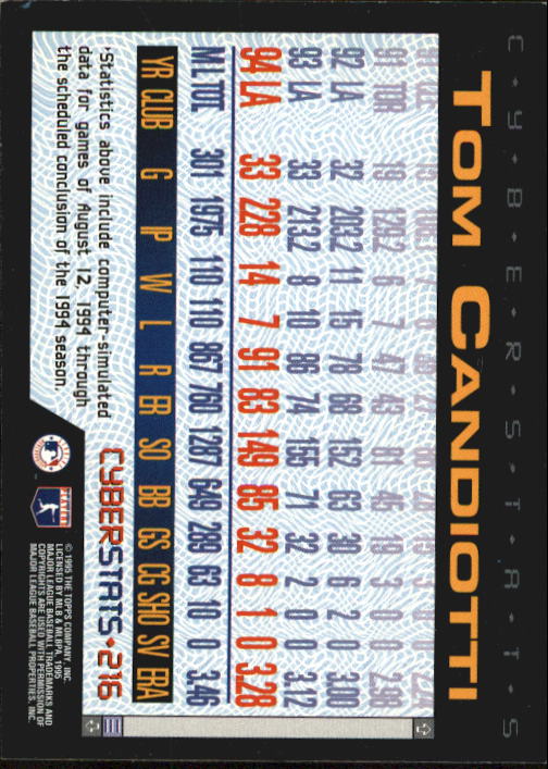 A6738- 1995 Topps Cyberstats BB Card #s 1-250 -You Pick- 15+ FREE US SHIP - Picture 427 of 493