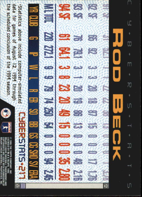 A6738- 1995 Topps Cyberstats BB Card #s 1-250 -You Pick- 15+ FREE US SHIP - Picture 429 of 493