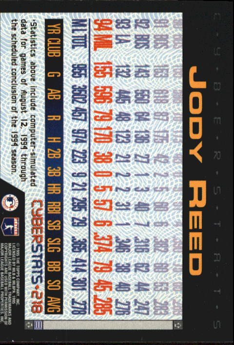 A6738- 1995 Topps Cyberstats BB Card #s 1-250 -You Pick- 15+ FREE US SHIP - Picture 431 of 493