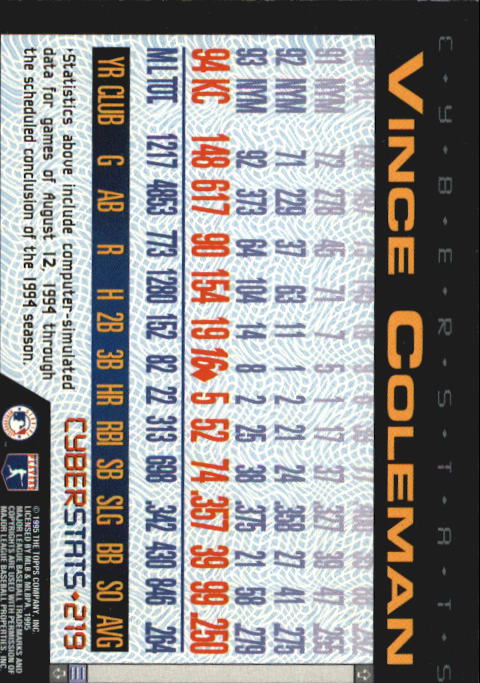 A6738- 1995 Topps Cyberstats BB Card #s 1-250 -You Pick- 15+ FREE US SHIP - Picture 433 of 493