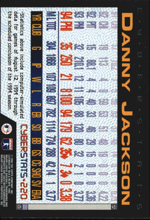 A6738- 1995 Topps Cyberstats BB Card #s 1-250 -You Pick- 15+ FREE US SHIP - Picture 435 of 493