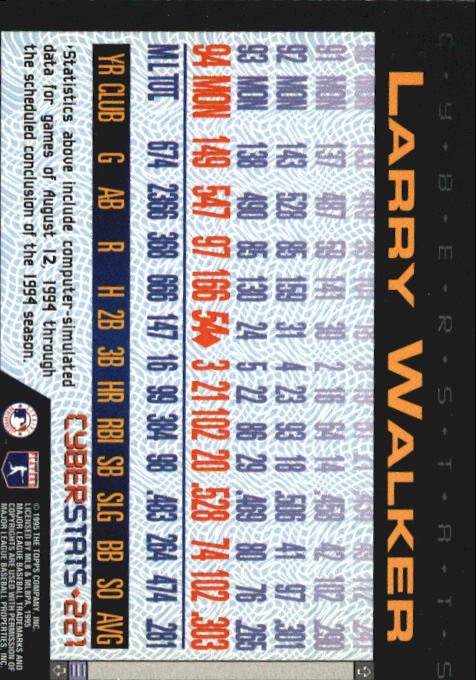 A6738- 1995 Topps Cyberstats BB Card #s 1-250 -You Pick- 15+ FREE US SHIP - Picture 437 of 493