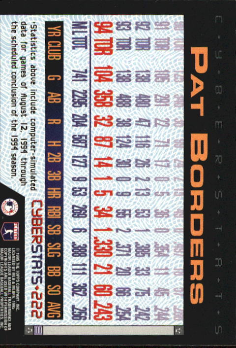 A6738- 1995 Topps Cyberstats BB Card #s 1-250 -You Pick- 15+ FREE US SHIP - Picture 439 of 493