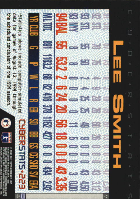 A6738- 1995 Topps Cyberstats BB Card #s 1-250 -You Pick- 15+ FREE US SHIP - Picture 441 of 493