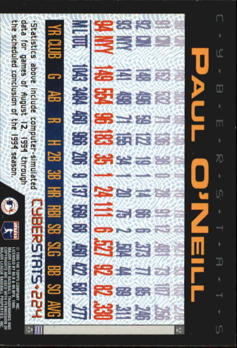 A6738- 1995 Topps Cyberstats BB Card #s 1-250 -You Pick- 15+ FREE US SHIP - Picture 443 of 493