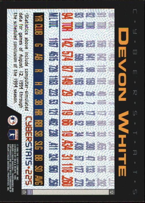 A6738- 1995 Topps Cyberstats BB Card #s 1-250 -You Pick- 15+ FREE US SHIP - Picture 445 of 493
