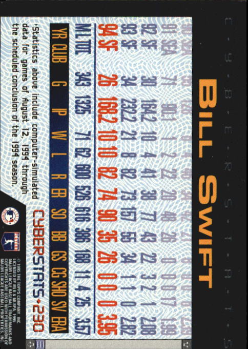 A6738- 1995 Topps Cyberstats BB Card #s 1-250 -You Pick- 15+ FREE US SHIP - Picture 453 of 493