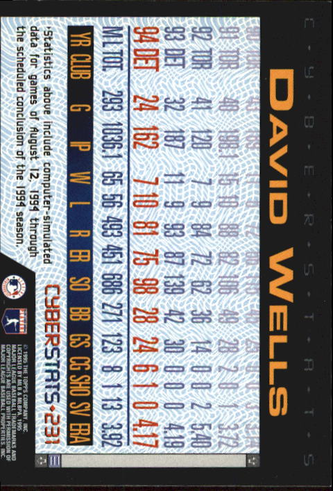 A6738- 1995 Topps Cyberstats BB Card #s 1-250 -You Pick- 15+ FREE US SHIP - Picture 455 of 493