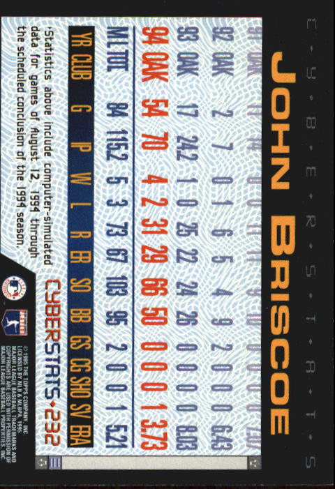 A6738- 1995 Topps Cyberstats BB Card #s 1-250 -You Pick- 15+ FREE US SHIP - Picture 457 of 493