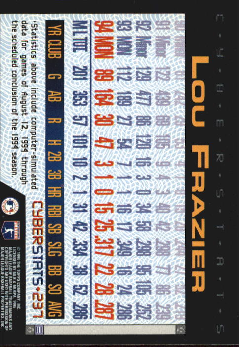 A6738- 1995 Topps Cyberstats BB Card #s 1-250 -You Pick- 15+ FREE US SHIP - Picture 467 of 493