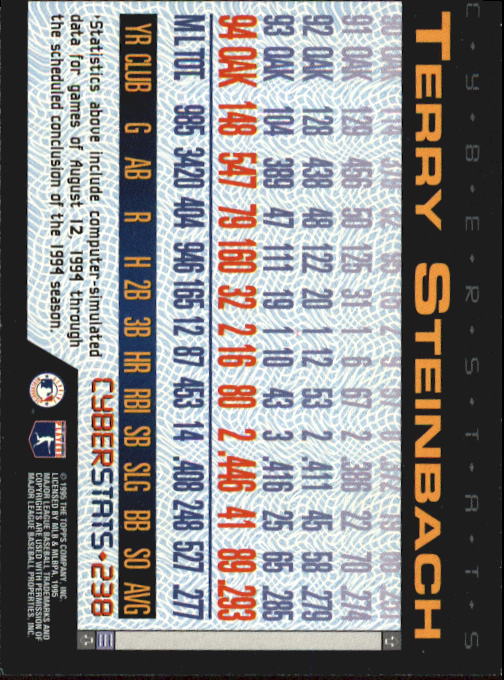 A6738- 1995 Topps Cyberstats BB Card #s 1-250 -You Pick- 15+ FREE US SHIP - Picture 469 of 493