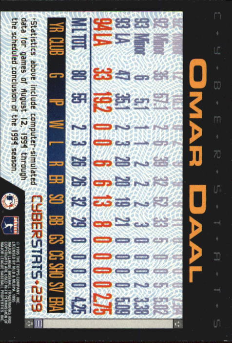 A6738- 1995 Topps Cyberstats BB Card #s 1-250 -You Pick- 15+ FREE US SHIP - Picture 471 of 493