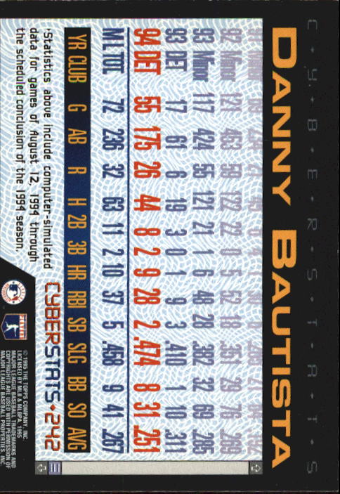 A6738- 1995 Topps Cyberstats BB Card #s 1-250 -You Pick- 15+ FREE US SHIP - Picture 477 of 493