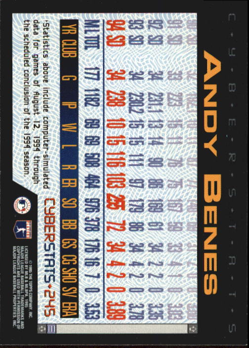 A6738- 1995 Topps Cyberstats BB Card #s 1-250 -You Pick- 15+ FREE US SHIP - Picture 483 of 493