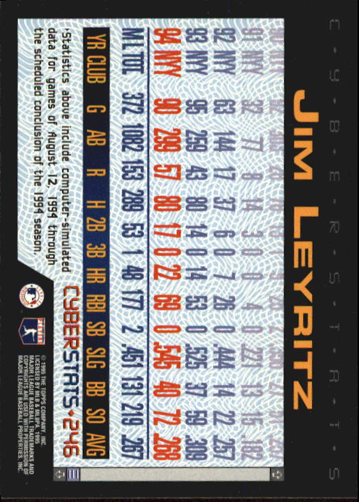 A6738- 1995 Topps Cyberstats BB Card #s 1-250 -You Pick- 15+ FREE US SHIP - Picture 485 of 493