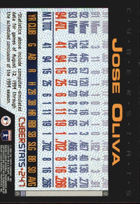 A6738- 1995 Topps Cyberstats BB Card #s 1-250 -You Pick- 15+ FREE US SHIP - Picture 487 of 493