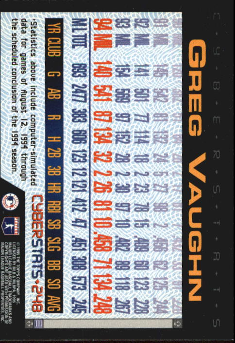 A6738- 1995 Topps Cyberstats BB Card #s 1-250 -You Pick- 15+ FREE US SHIP - Picture 489 of 493