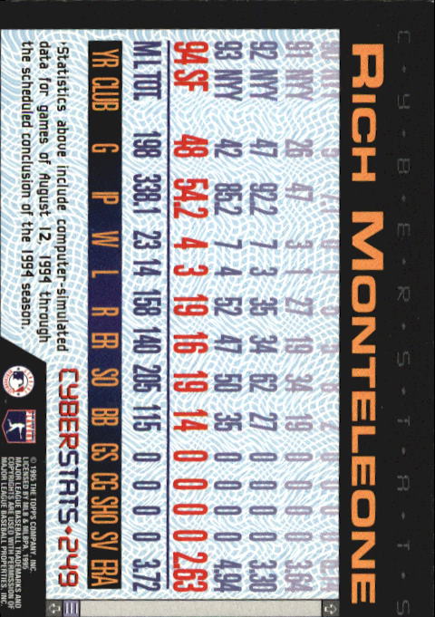 A6738- 1995 Topps Cyberstats BB Card #s 1-250 -You Pick- 15+ FREE US SHIP - Picture 491 of 493