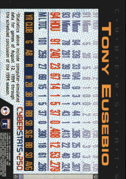 A6738- 1995 Topps Cyberstats BB Card #s 1-250 -You Pick- 15+ FREE US SHIP - Picture 493 of 493