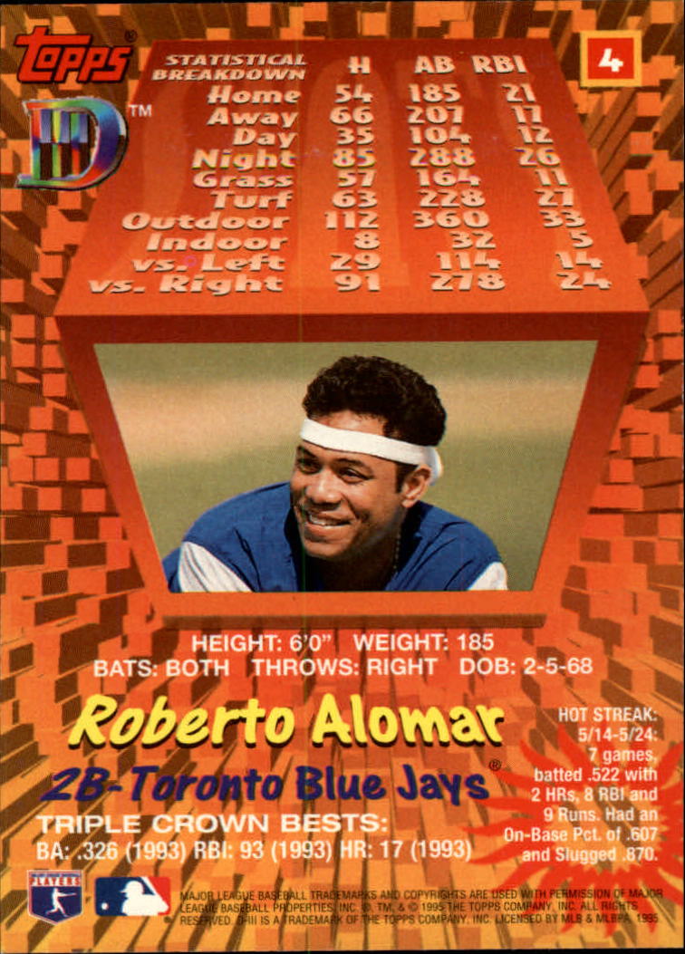 1995 Topps D3 #4 Roberto Alomar back image