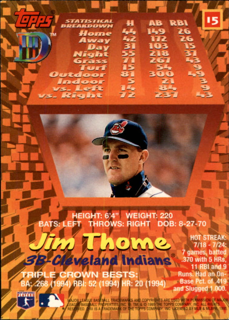 1995 Topps D3 #15 Jim Thome back image