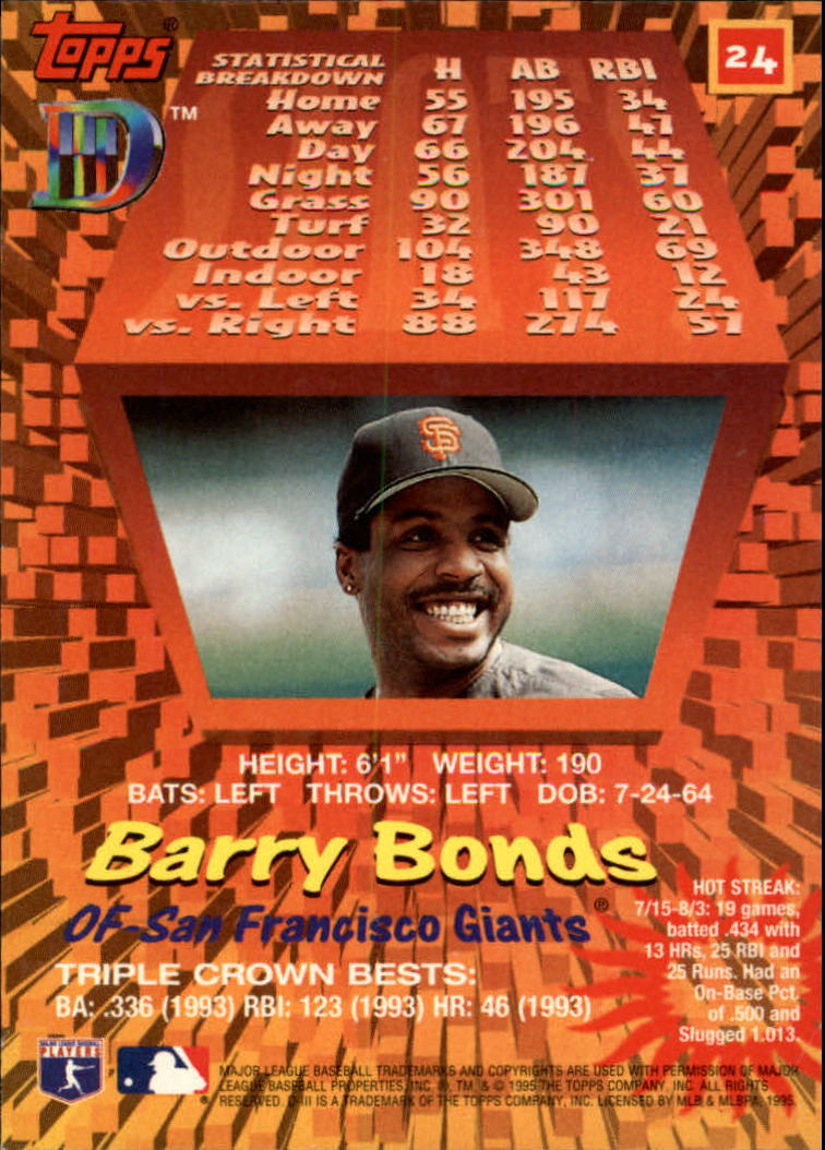 1995 Topps D3 #24 Barry Bonds back image