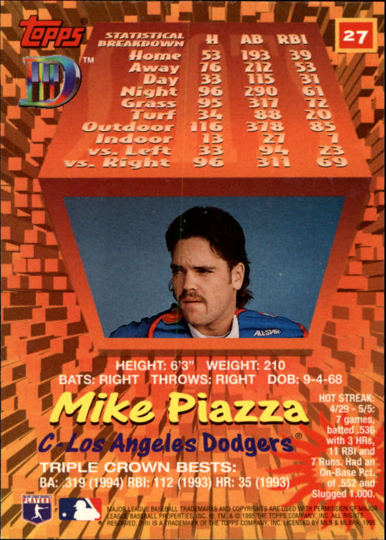 1995 Topps D3 #27 Mike Piazza back image