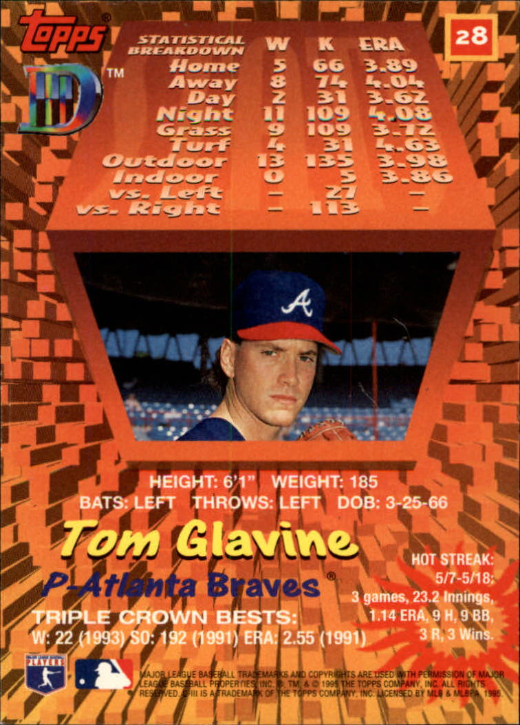 1995 Topps D3 #28 Tom Glavine back image