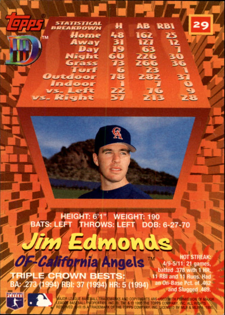 1995 Topps D3 #29 Jim Edmonds back image