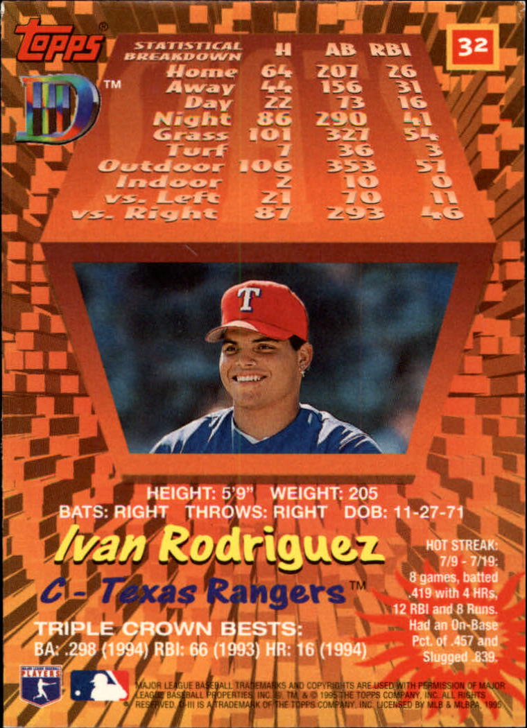1995 Topps D3 #32 Ivan Rodriguez back image