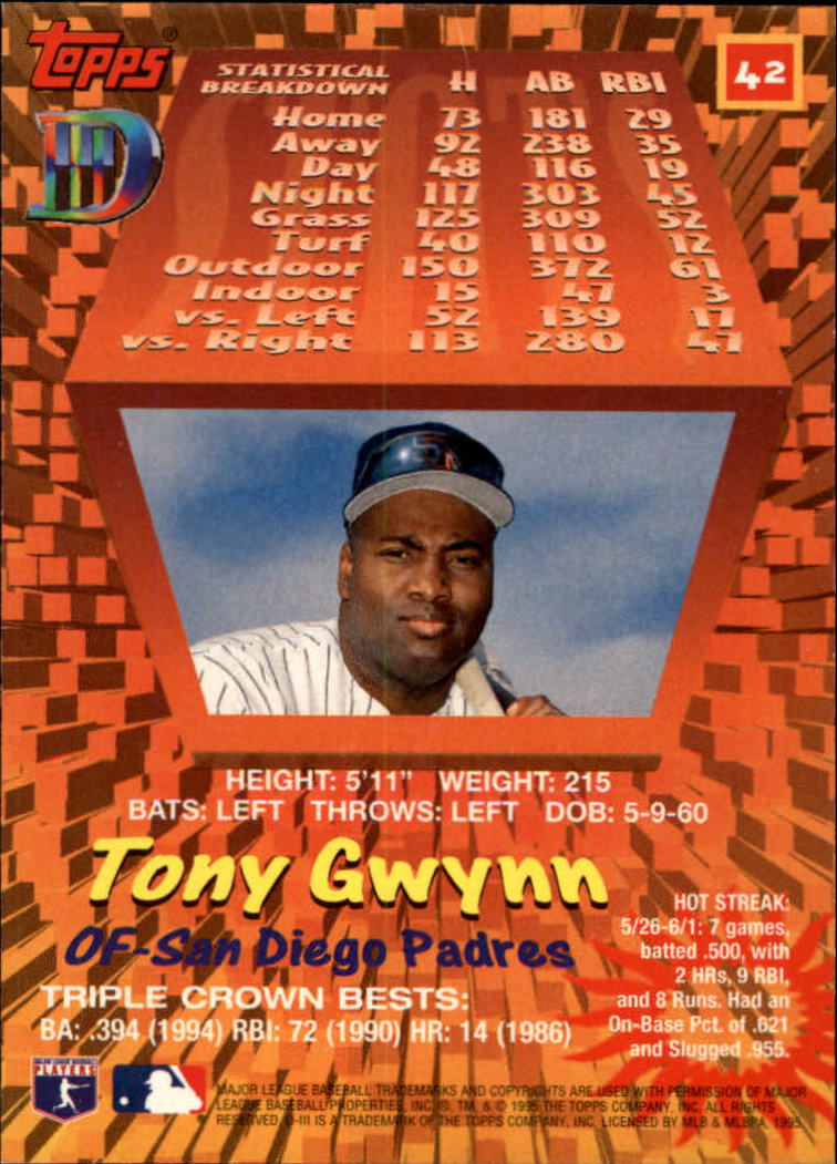 1995 Topps D3 #42 Tony Gwynn back image