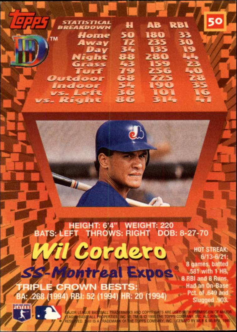 1995 Topps D3 #50 Wil Cordero back image