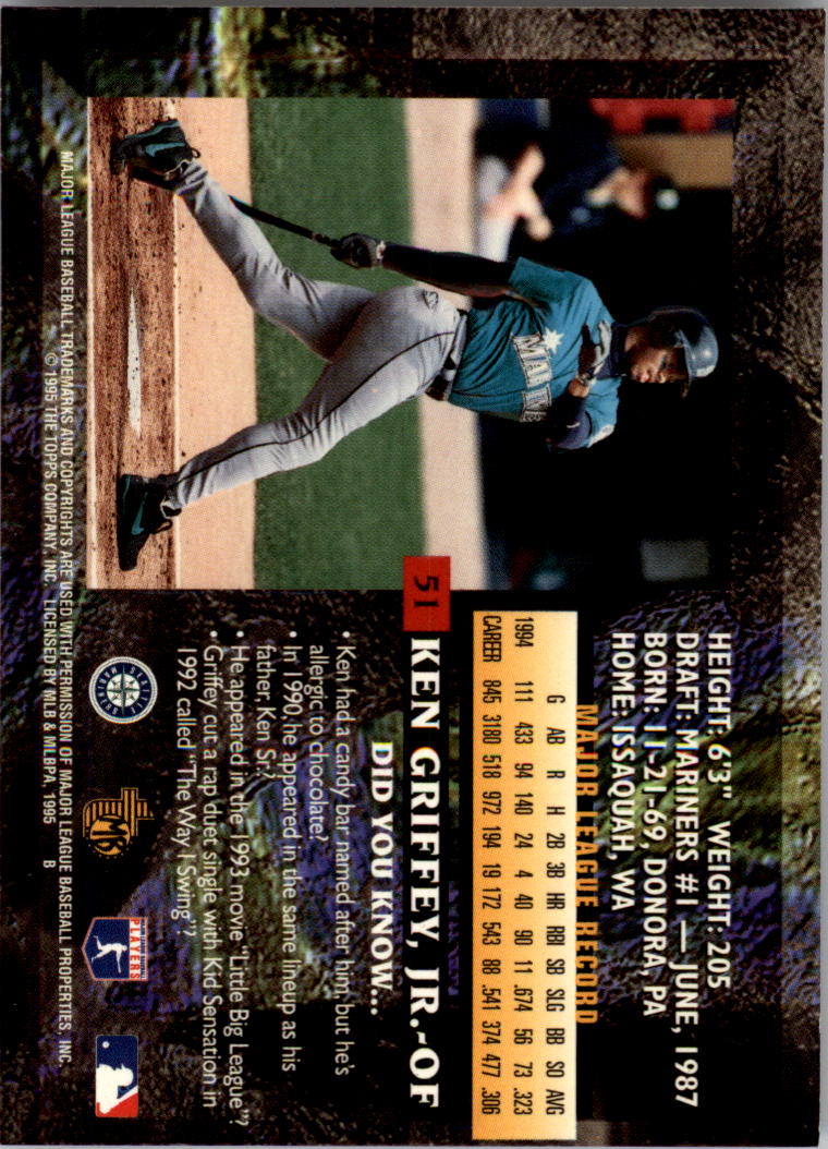 1995 Topps Embossed Baseball - Picture 75 of 231