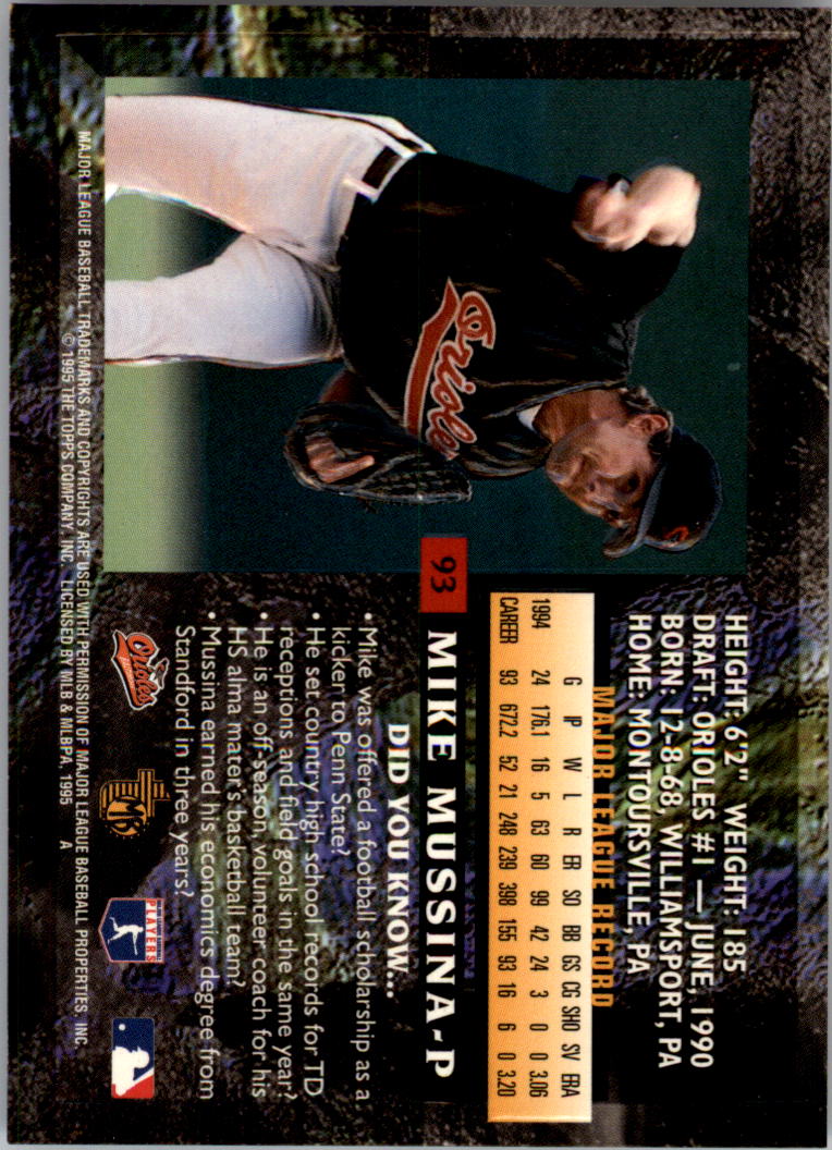1995 Topps Embossed #93 Mike Mussina back image