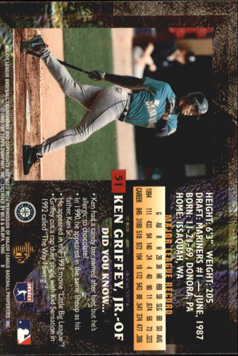 1995 Topps Embossed Baseball - Picture 203 of 231