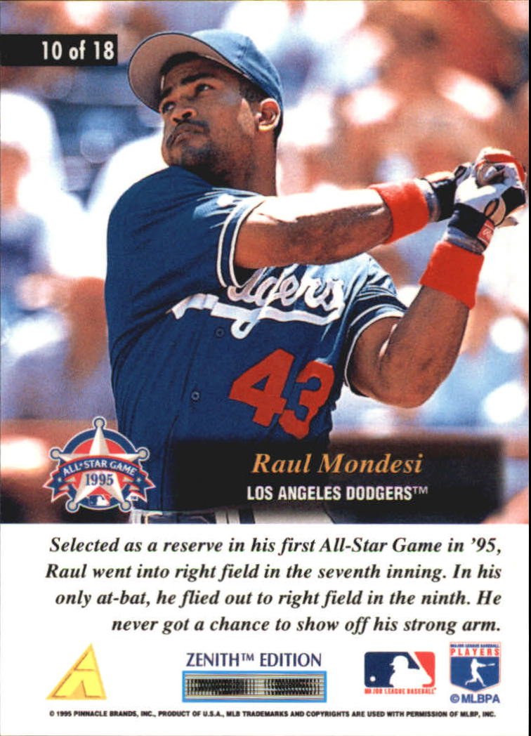 1995 Zenith All-Star Salute #10 Raul Mondesi back image