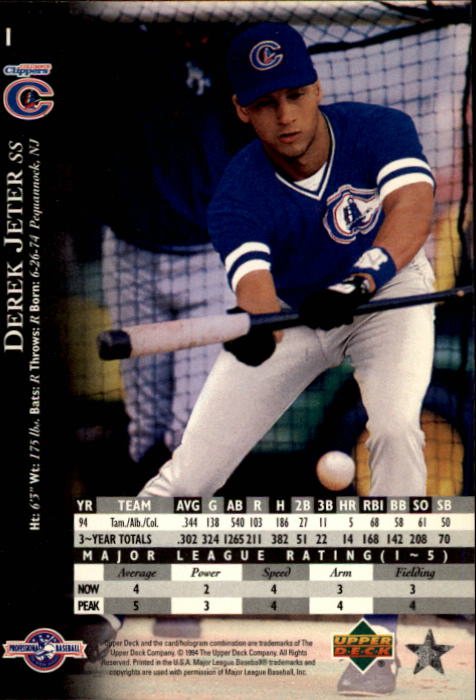 1995 Upper Deck Minors #1 Derek Jeter back image