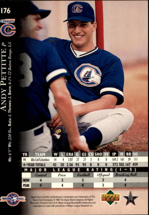 1995 Upper Deck Minors #176 Andy Pettitte back image