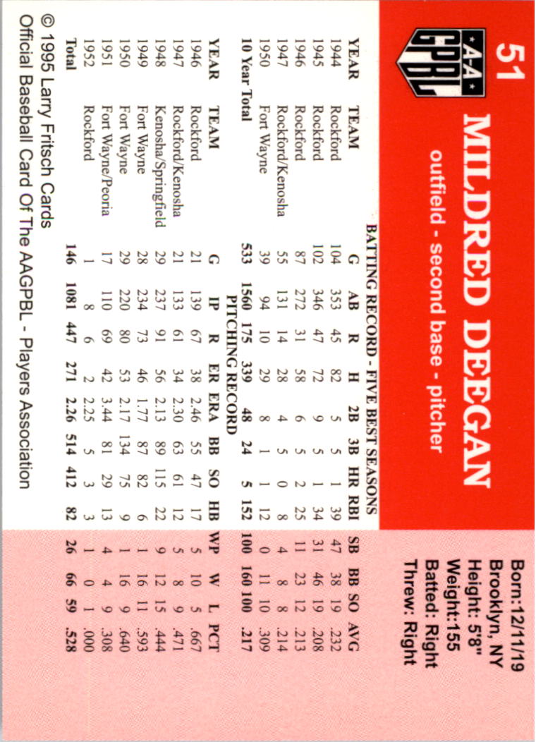 Bild 103 von 501