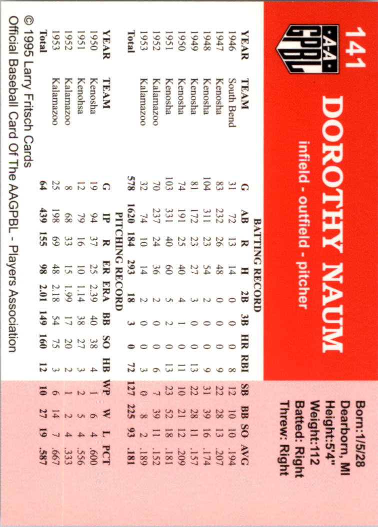 Bild 283 von 501