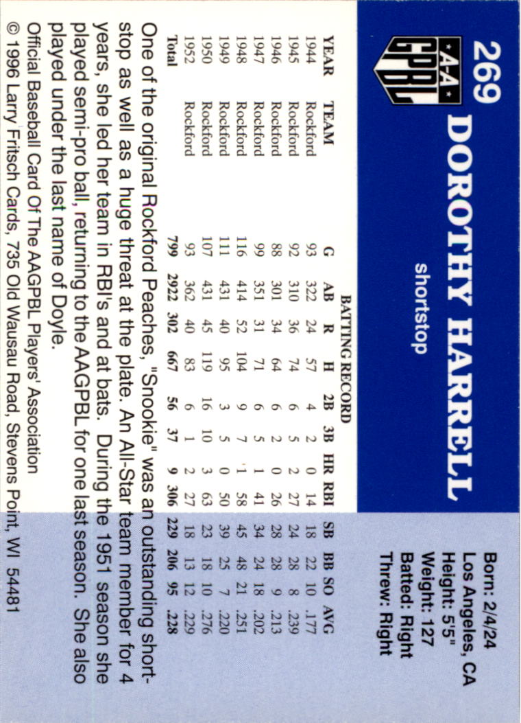 B2983- 1995-96 Fritsch AAGPBL Baseball #s 251-421 -You Pick- 15+ FREE US SHIP - Picture 39 of 323