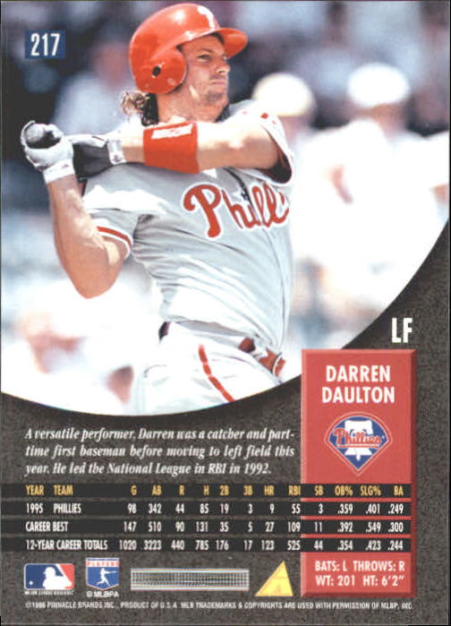 A5186- 1996 Pinnacle Baseball Karten 1-250 + Rookies -du Pick- 15 + Gratis US - Bild 417 von 483