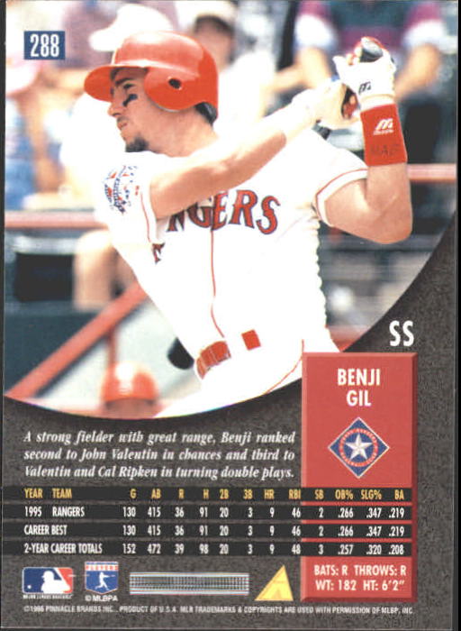 1996 Pinnacle Baseball Cards 251 398 Pick From List EBay