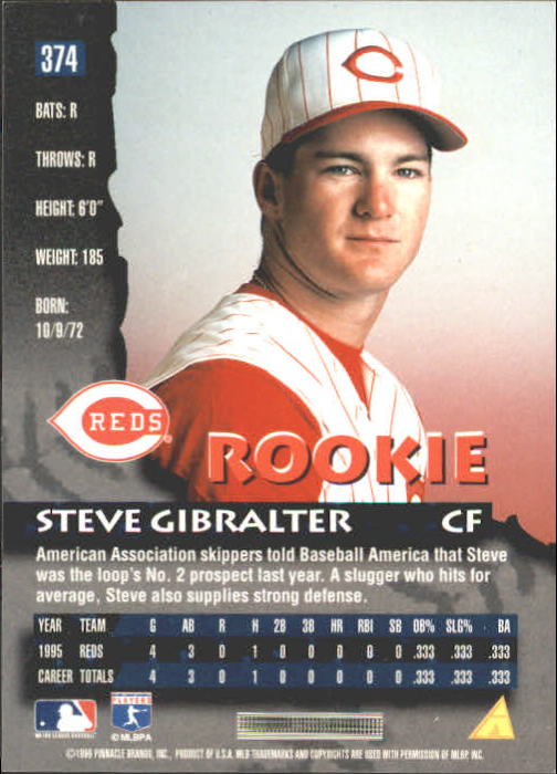 1996 Pinnacle Baseball Cards 251 398 Pick From List EBay