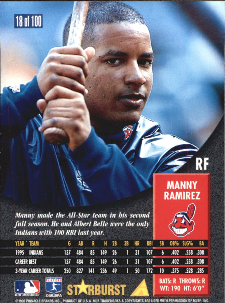 1996 Pinnacle Baseball "Starburst/Artist's Proofs" Parallel Cards - Picture 19 of 81
