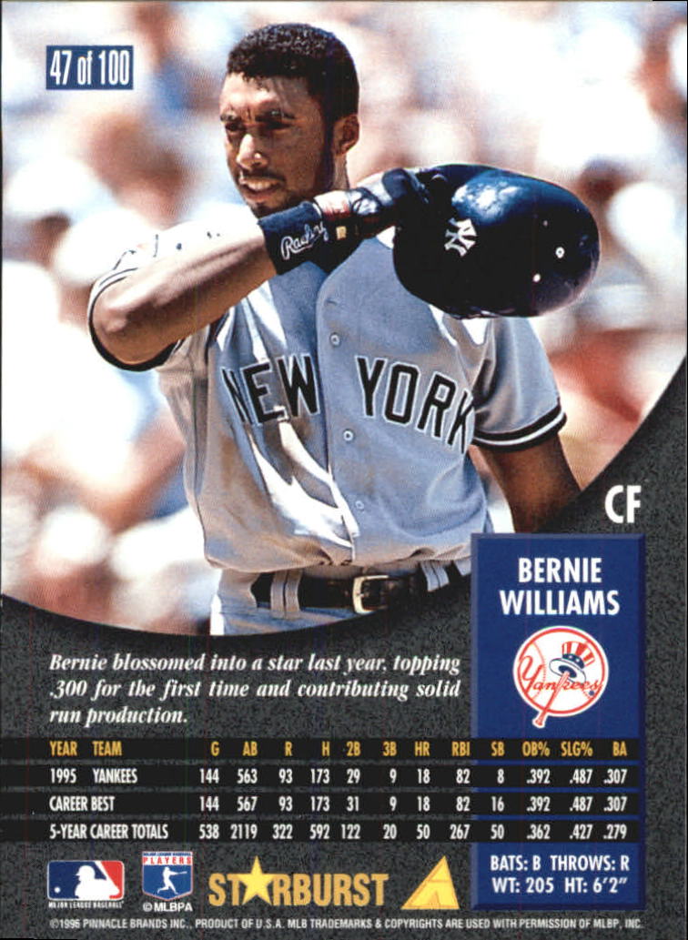 1996 Pinnacle Baseball "Starburst/Artist's Proofs" Parallel Cards - Picture 29 of 81