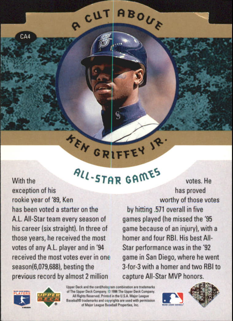 1996 Collector's Choice Griffey A Cut Above #CA4 Ken Griffey Jr. back image